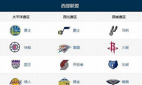 nba赛区第一前四_nba各个赛区