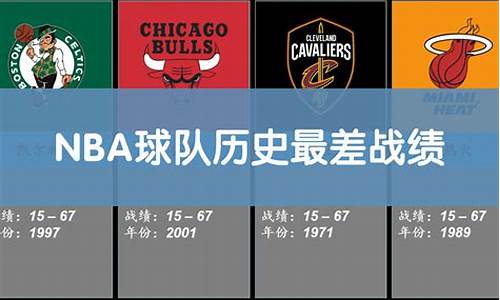 nba球队历史最高得分记录_nba球队历史最高得分记录排名