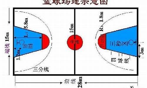 NBA篮球赛的规则_NBA篮球赛的规则_1