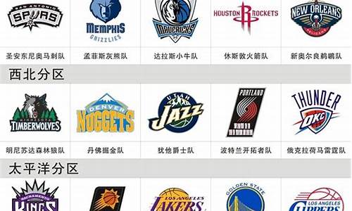 nba西部球队排名最新_nba西部球队排名最新排名