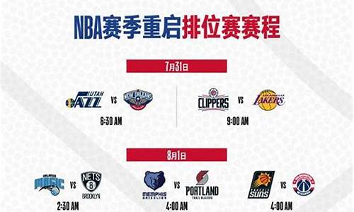 nba篮球比赛赛程排名榜_nba篮球比赛赛程排名榜最新