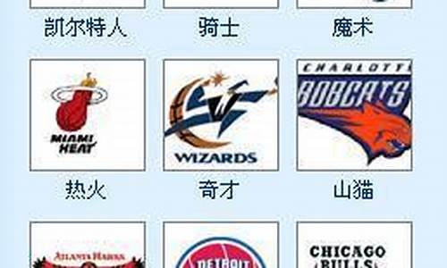 NBA球队以前的名字_nba球队以前的名字叫什么