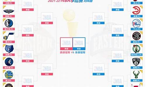 nba总决赛对阵球队_nba总决赛对阵球队名单