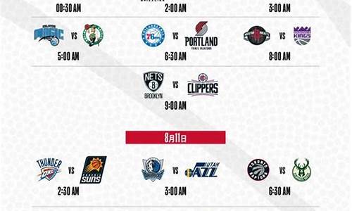 NBA今日赛程及结果_NBA今日赛程及结果