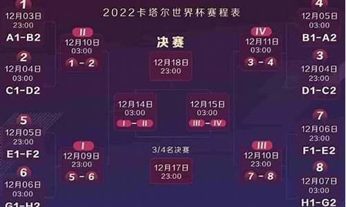 2022世界杯48支球队_2022世界杯48支球队比赛规则