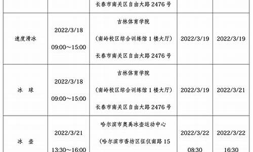 2024年取消体育单招_2024年取消体育单招了吗