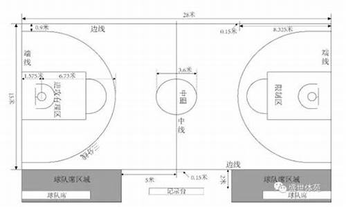 nba篮球比赛规则及裁判_nba篮球比赛规则及裁判规则