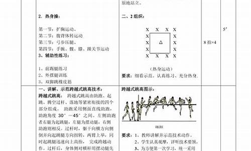 高中田径体育教案_高中田径体育教案大全