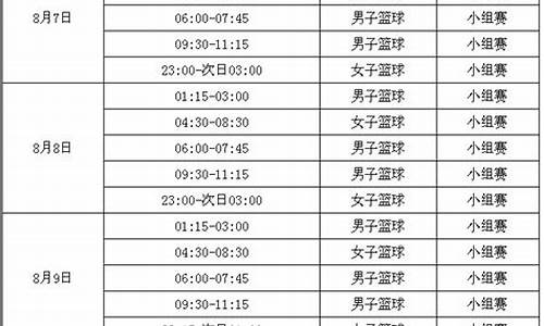 篮球赛事时间表_沈阳篮球赛事时间表