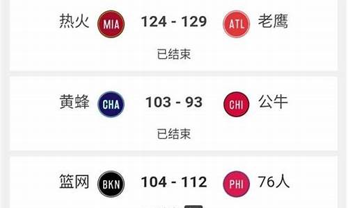 nba篮球赛时间表_nba篮球赛时间表安排