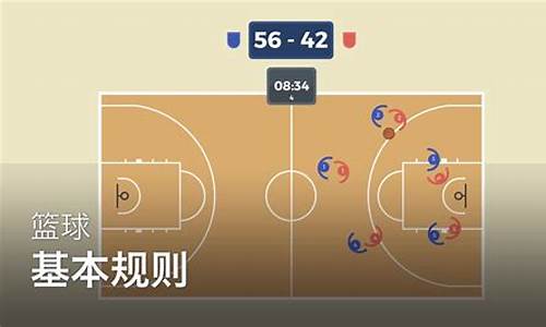 nba篮球基本规则_nba篮球基本规则是什么