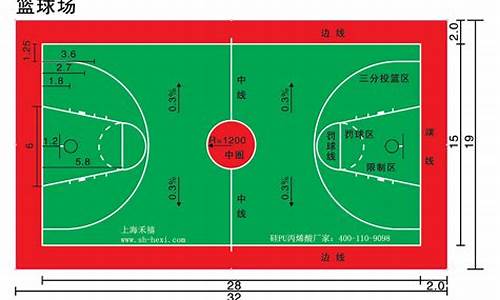 nba篮球场尺寸图最新_nba篮球场尺寸图最新版