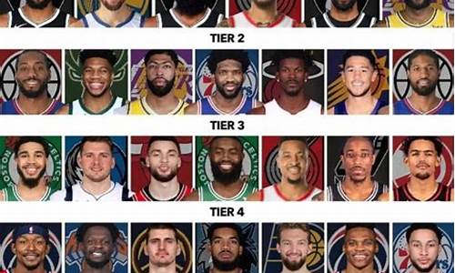 nba现役球星排行榜前十名_nba现役球星排行榜前十名图片