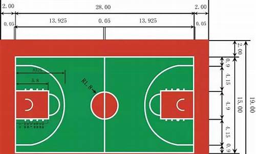 nba篮球场地标准尺寸多大_nba篮球场地标准尺寸多大合适