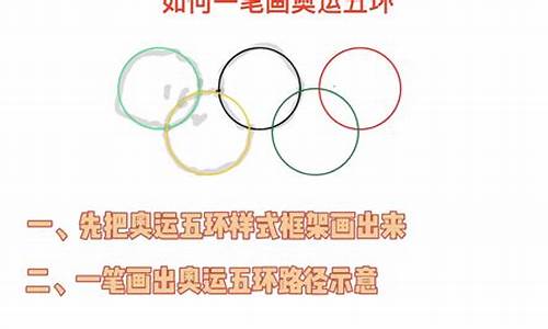 奥运五环怎么画简笔画3d立体_奥运五环怎么画简笔画3d立体图形