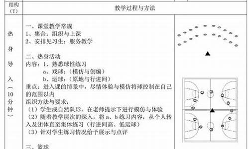 大学篮球体育游戏教案_大学体育篮球游戏教案20篇