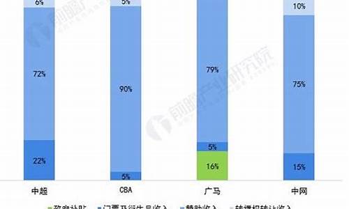 体育赛事组委会构成及职责有哪些_体育赛事组委会构成及职责有哪些内容