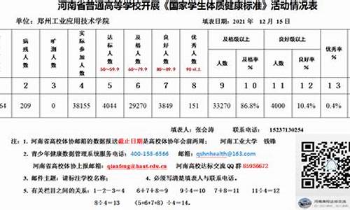 体育成绩查询入口_中考体育成绩查询入口