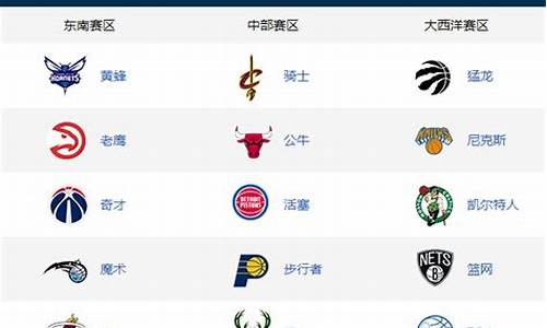 nba有多少支球队分别是什么_nba总共多少支球队