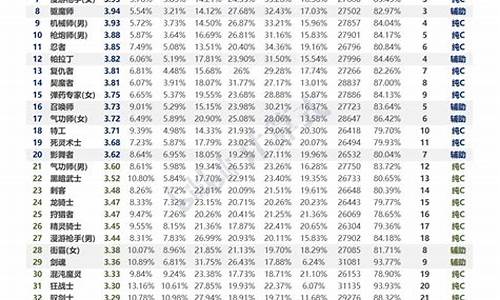 nba职业联赛排名榜_nba职业联赛排名榜最新