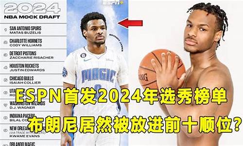 NBA3选秀预测