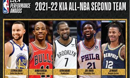 2019年nba最佳阵容二阵_2019年nba最佳阵容一阵