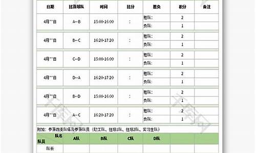 cba篮球赛赛程表格汇总_cba篮球赛赛程表格汇总图