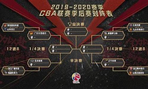 cba篮球赛程2023_cba篮球赛程2023-2024季